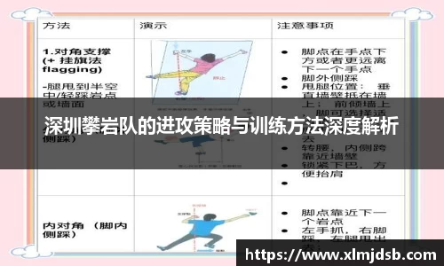 深圳攀岩队的进攻策略与训练方法深度解析