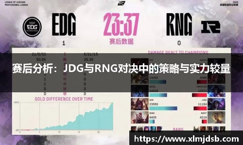 赛后分析：JDG与RNG对决中的策略与实力较量