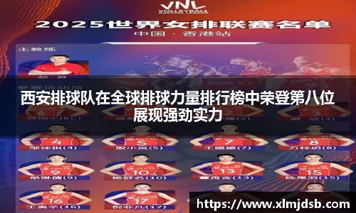 西安排球队在全球排球力量排行榜中荣登第八位展现强劲实力