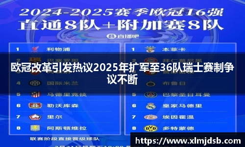 欧冠改革引发热议2025年扩军至36队瑞士赛制争议不断