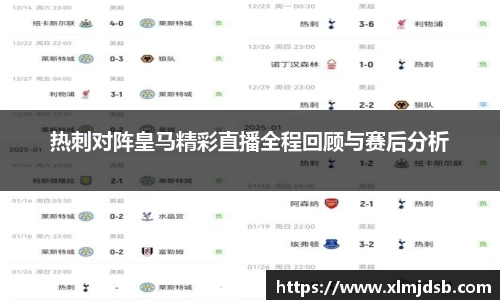 热刺对阵皇马精彩直播全程回顾与赛后分析